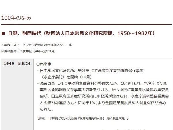 常民研史の研究-常民研年表の作成-